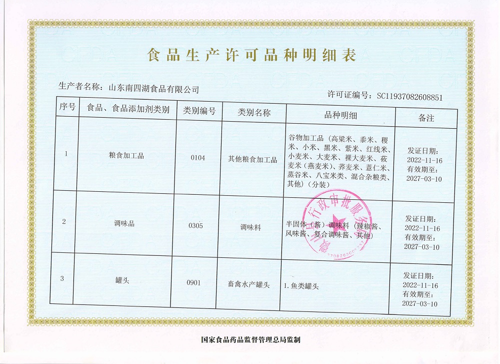 生產許可明細
